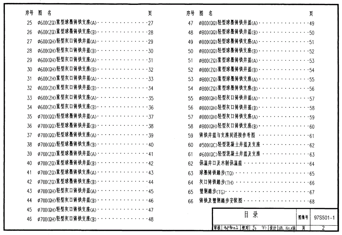 97s501-1-井盖及踏步