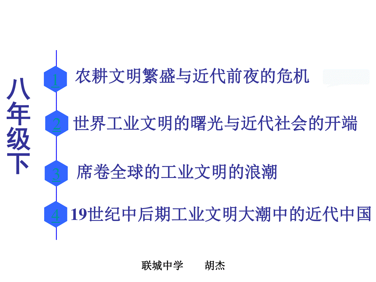 八下历史与社会单元思维导图