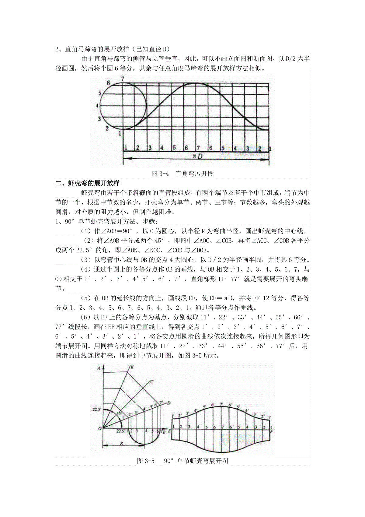 管道弯头展开放样图作法