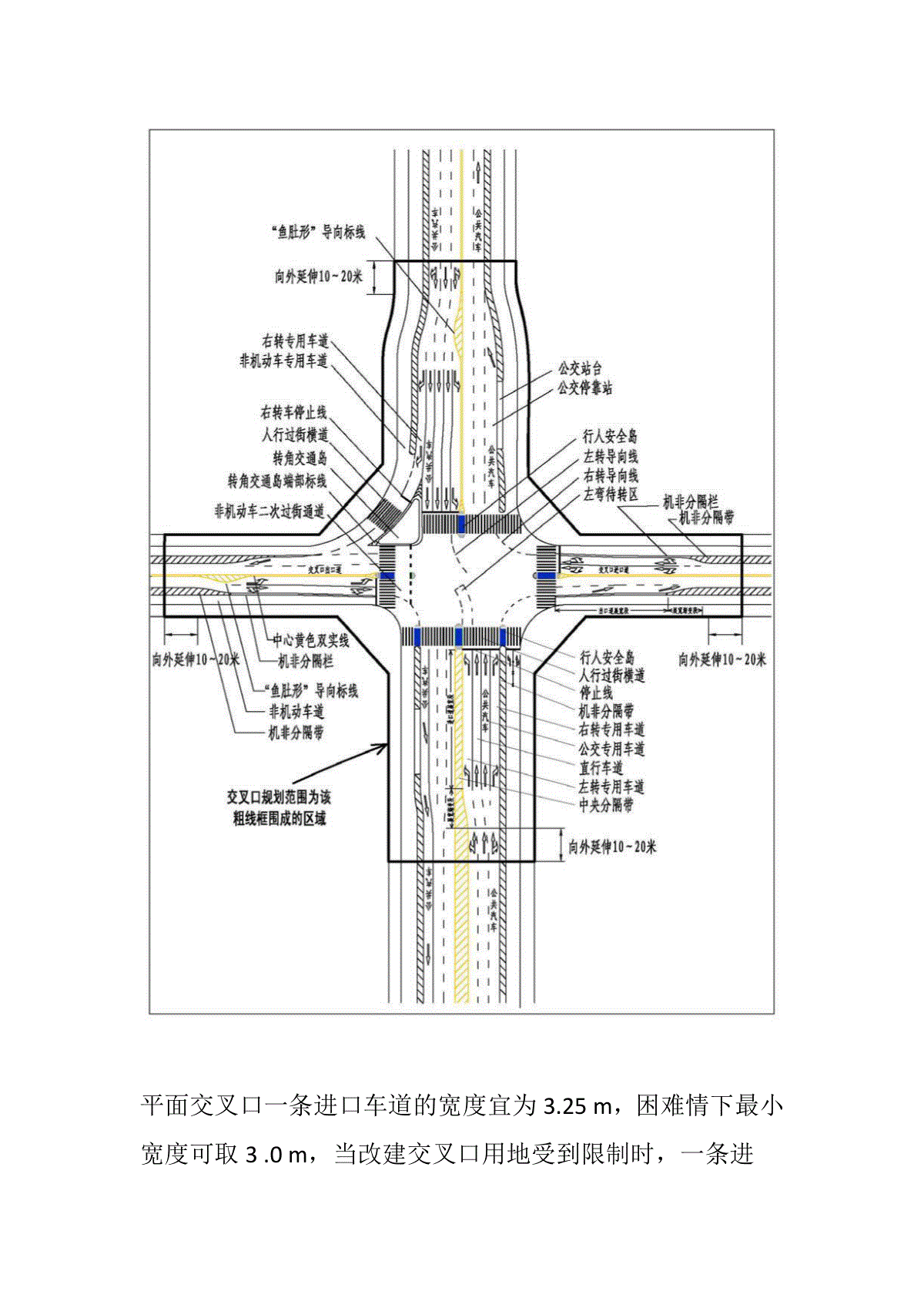 道路交叉口设计相关规范基本原则