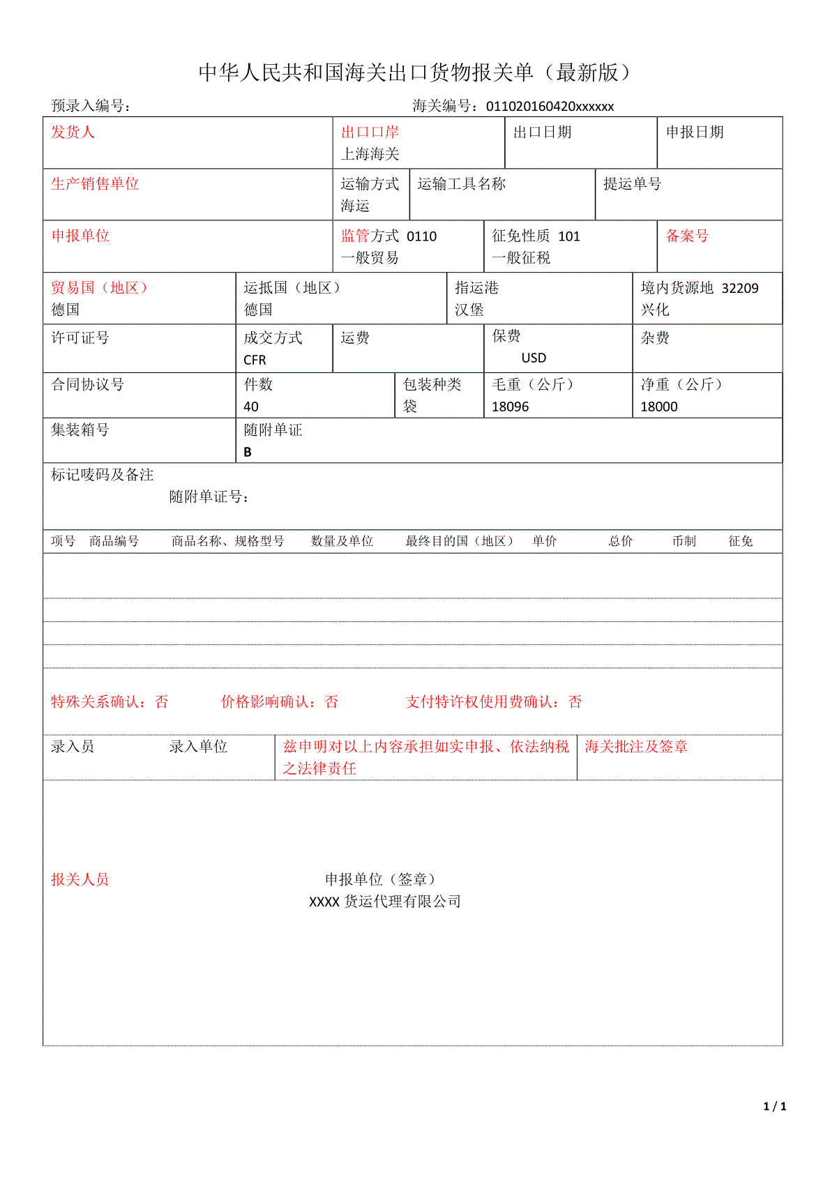 出口货物报关单(最新版)