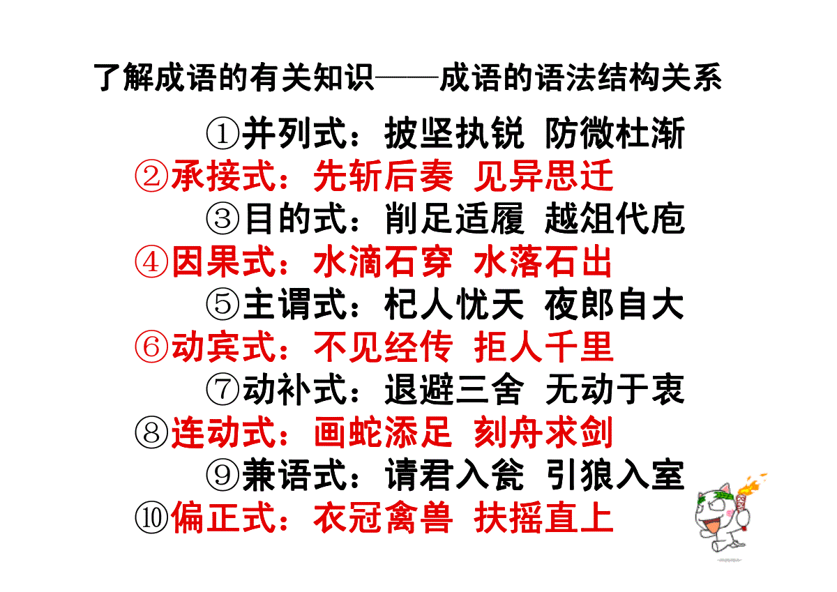 成语课件